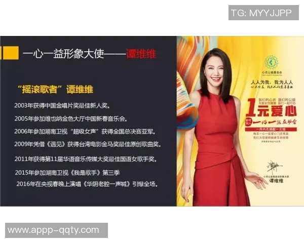 蒂亚戈正式成为劳伦斯体育公益基金会大使助力青少年发展