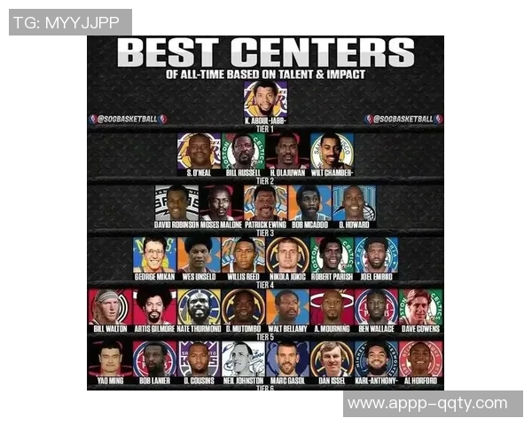 NBA亚洲球员得分榜揭秘移动长城与东瀛武士的传奇对决非姚明的第一人是谁