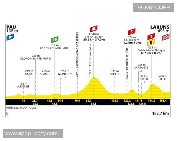米诺特强调节奏变化与人员轮换策略在比赛中制造对手混乱的重要性 米诺特强调节奏变化与人员轮换策略在比赛中制造对手混乱的重要性